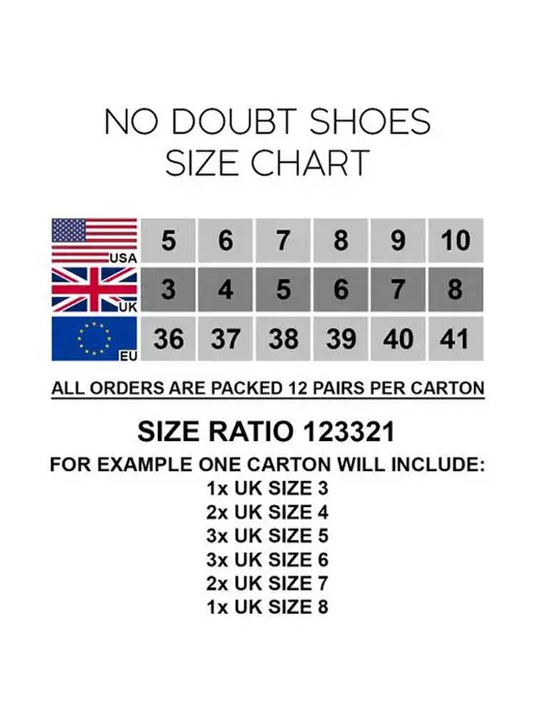 Women's Chunky Sling back Closed Toe Clogs